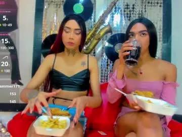 _nickyminach from Chaturbate is Freechat