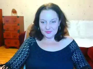 alice3694 from Chaturbate is Freechat