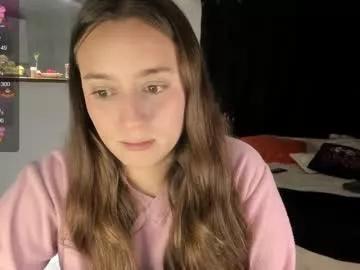 amysweet888 from Chaturbate is Freechat