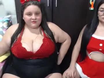 candytrue from Chaturbate is Freechat