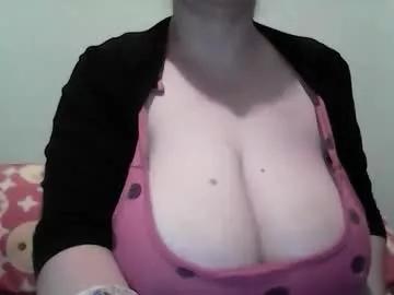 cutejessytom from Chaturbate is Freechat