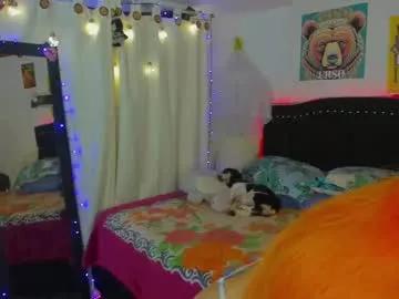 cuteweed420 from Chaturbate is Freechat