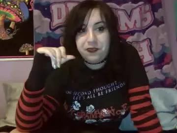 mandyxmay from Chaturbate is Freechat