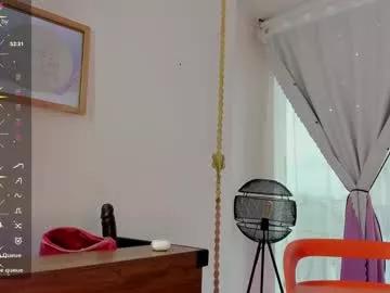 Photos of nicky_1824 from Chaturbate is Freechat