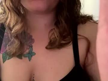 sexy_kayee from Chaturbate is Freechat