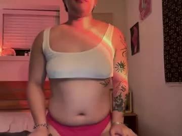 slutcandyxxx from Chaturbate is Freechat